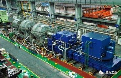 中國機械工業百強再譜新篇，氣體壓縮機械制造領域群星閃耀